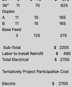 Customized Project with Electrical & Installation - Customized Project Electrical Installation