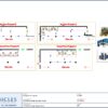 Professional office cubicle layout floor plan CS-2805 by Cubicles.shop